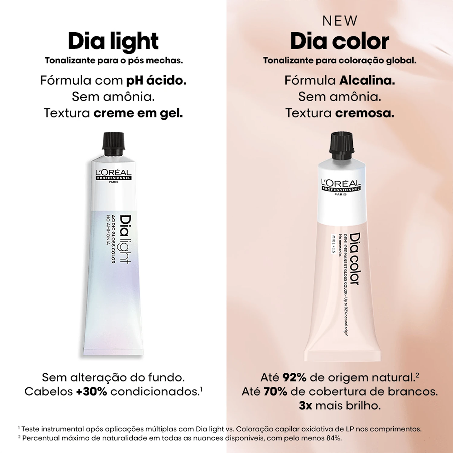 Miniatura L'Oréal Professionnel Dia Color 1 Preto - Tonalizante 60g