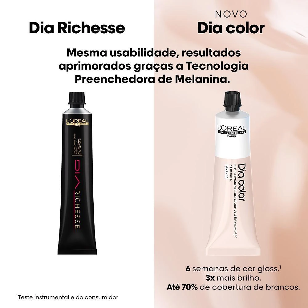Tonalizante L'Oréal Professionnel Dia Color 8.1 Louro Claro