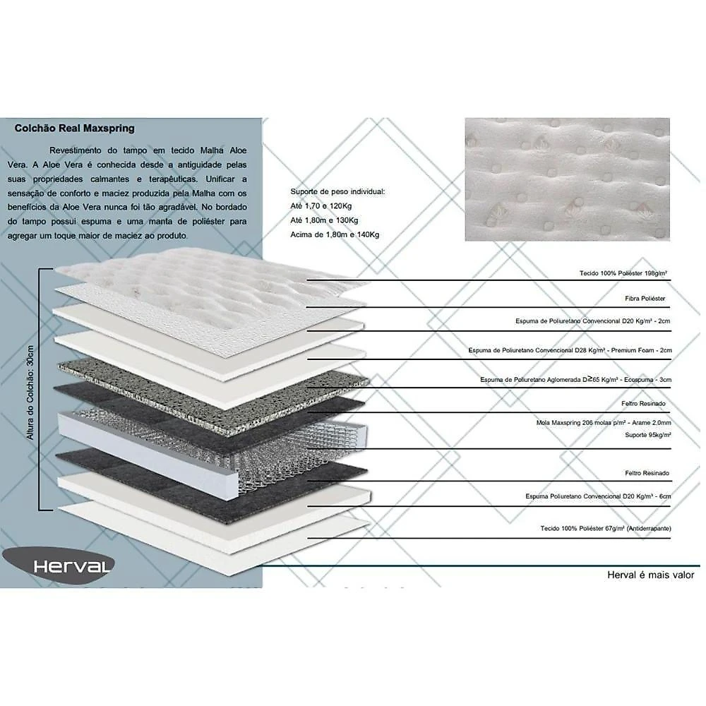 Cama Box Casal Corano White Colchão Real Pillow Top Branco Herval