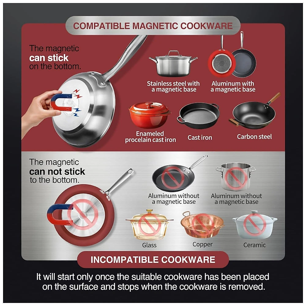 Cooktop de Indução Portátil com Área de Aquecimento de 20 cm e Temporizador de 10H, 1800W, 110V, ChangBERT, Prata