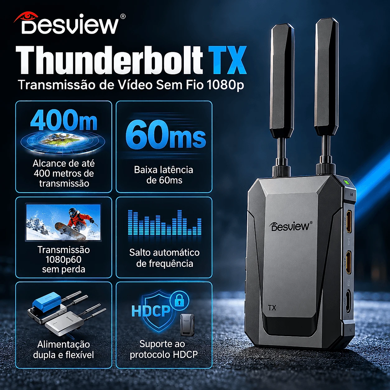 Transmissor Desview Thunderbolt TX HDMI Sem Fio 1080p60 para Câmeras e Smartphones