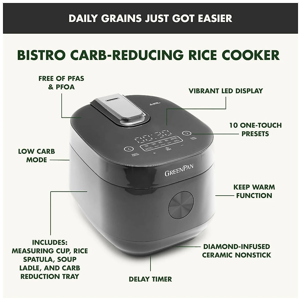 Panela de Arroz GreenPan com Redução de Carboidratos, Tecnologia de Lógica Fuzzy, 10 Programas, 4 Copos de Arroz Cru, Ajuste Automático de Tempo e