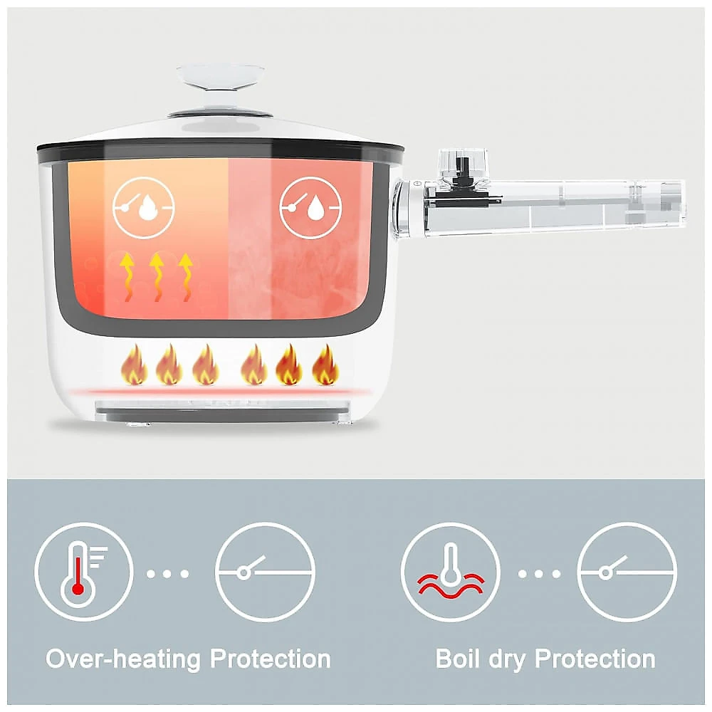 TopWit Hot Pot Elétrico 1,5L com Revestimento Antiaderente Verde - Controle Dual de Potência e Proteção Contra Superaquecimento