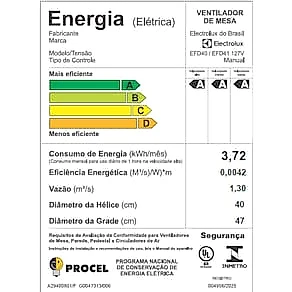 Ventilador de Mesa Electrolux EFD40 DuoForce Air+ 40cm 126W 6 Pás Grafite 110V
