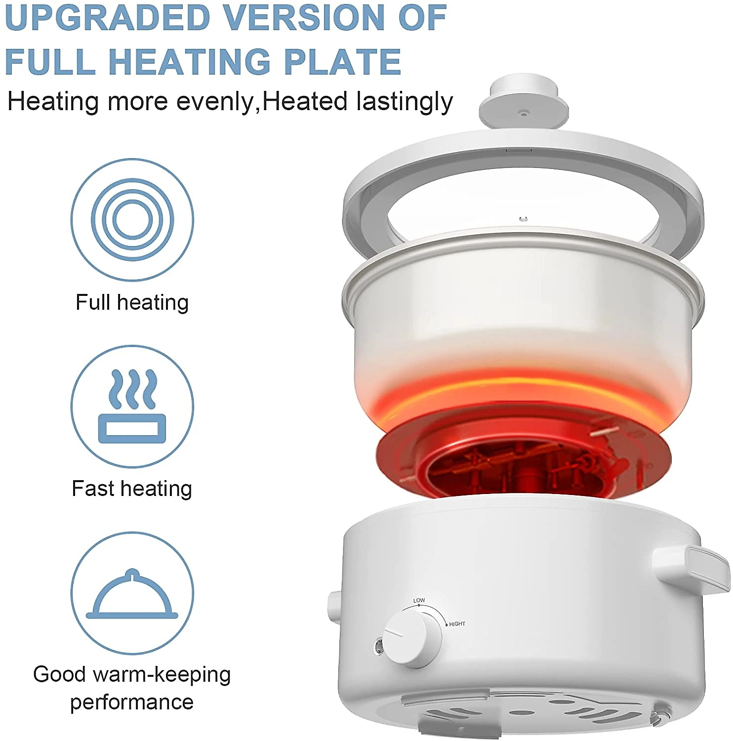 Olayks Panela Elétrica Multifuncional 2L Aço Inoxidável com Co ntrole de Temperatura 110V350W Branca