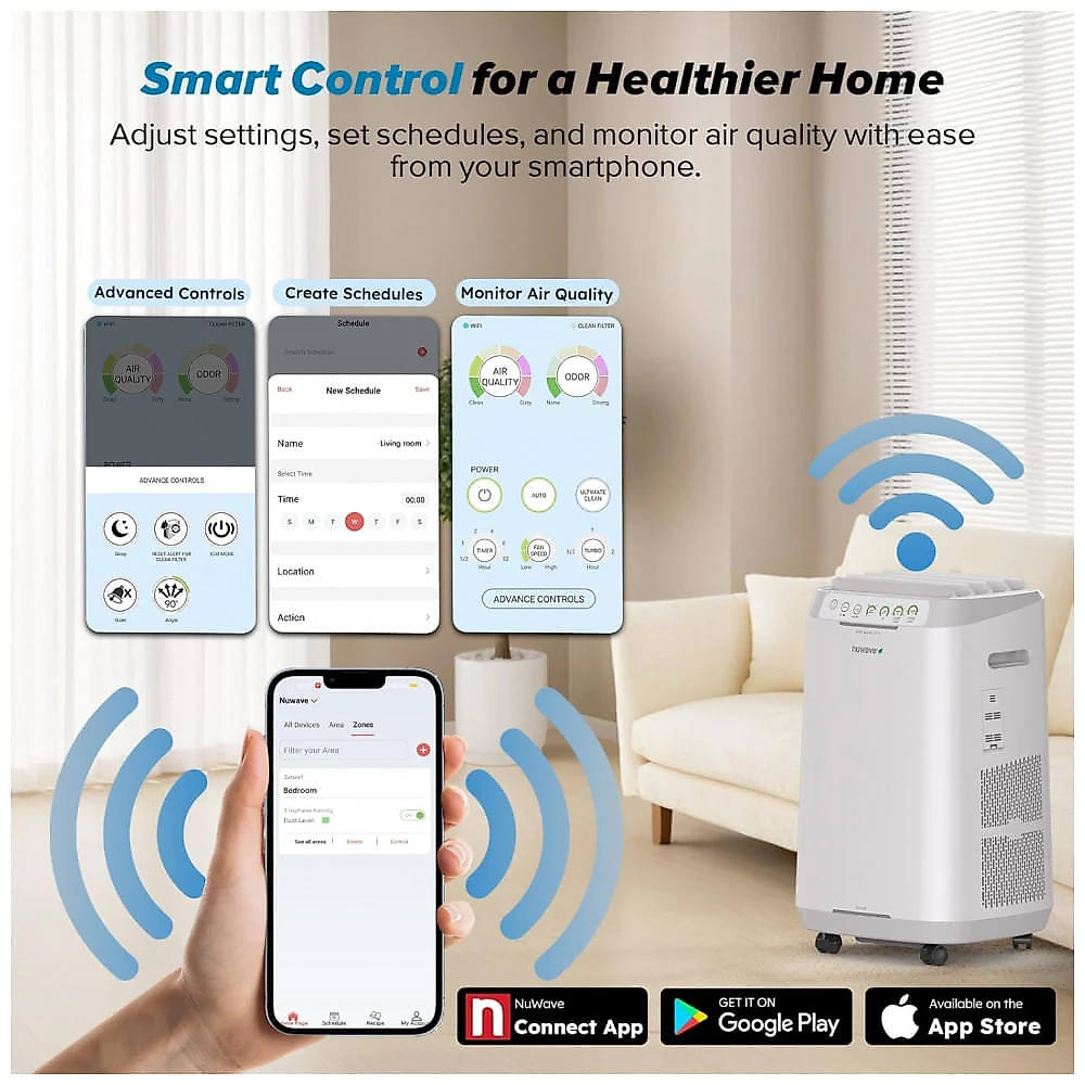 Purificador de Ar Nuwave Forever Smart com Filtros Laváveis e Sistema de Filtragem 7 Estágios para Grandes Ambientes