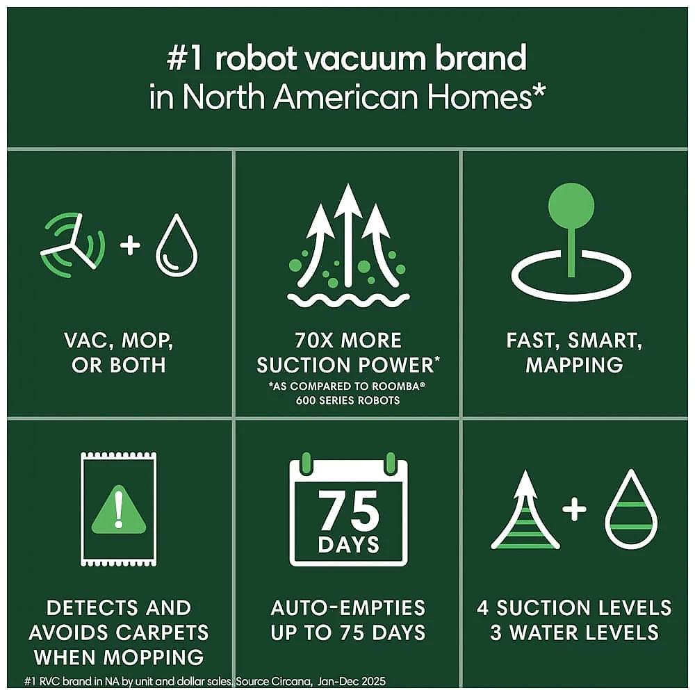 Robô Aspirador iRobot Roomba 105 Combo 2 em 1 com Base AutoEmpty LiDAR Cinza Fumê