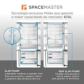 Geladeira Frost Free Multidoor Midea RM905 672L Inverter 3 Portas