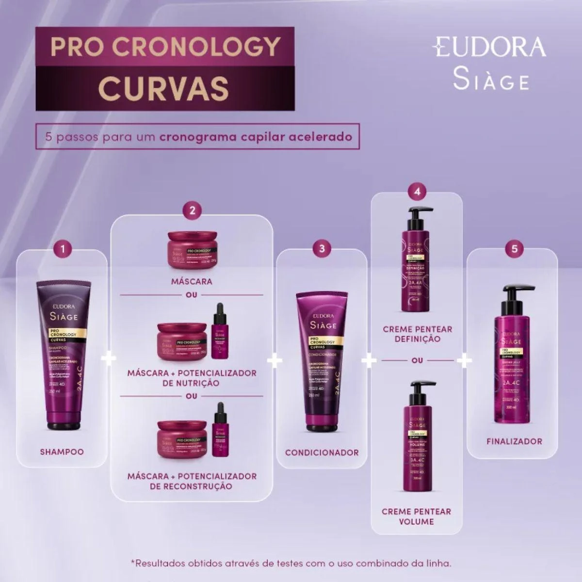 Shampoo Sem Sulfato Eudora Siàge Pro Cronology Curvas 250Ml