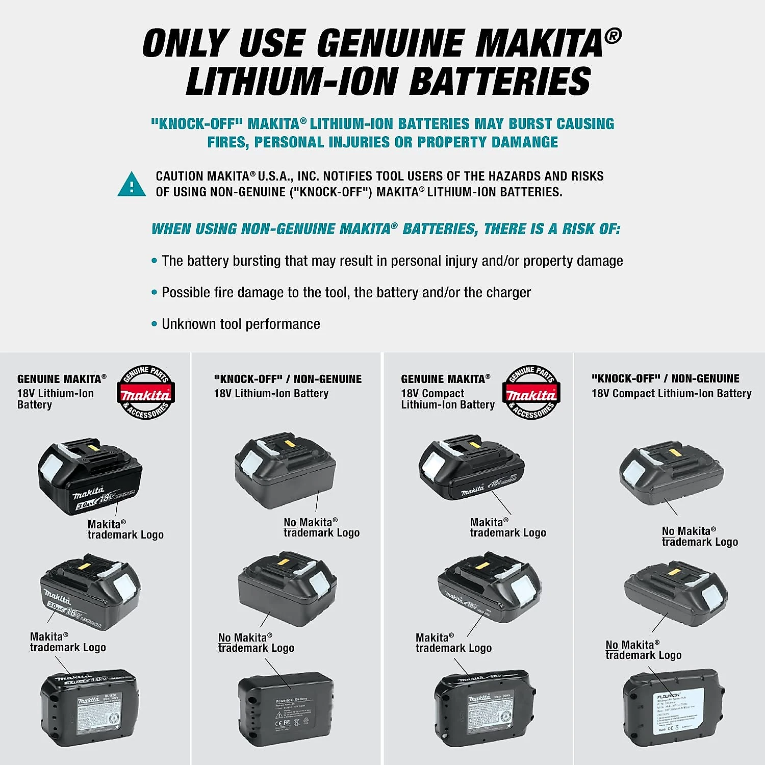 Makita DCM501Z 18V LXT 12V Max CXT LithiumIon Cordless Coffee Maker Tool Only