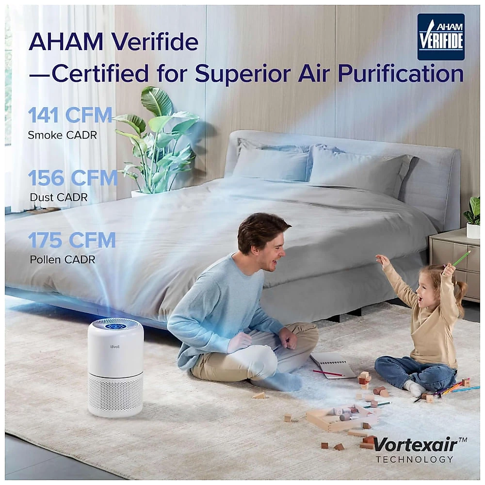 Purificador de Ar Inteligente Levoit Branco WiFi Alexa Filtro Multicamadas CADR 141 CFM Core 300S