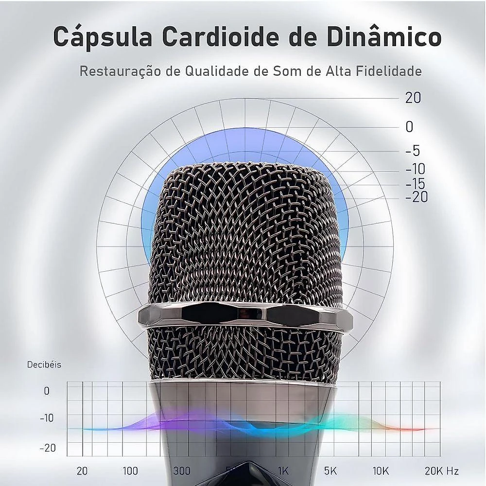 Kit 2 Microfones sem Fio P2 Ka M87C para Karaokê Preto Kapbom