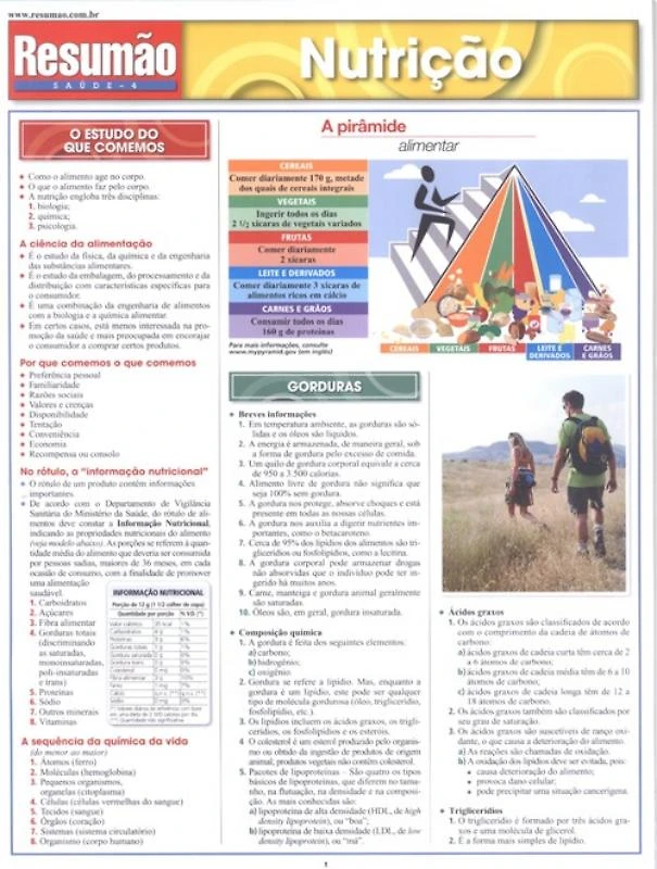 Resumao - Nutricao