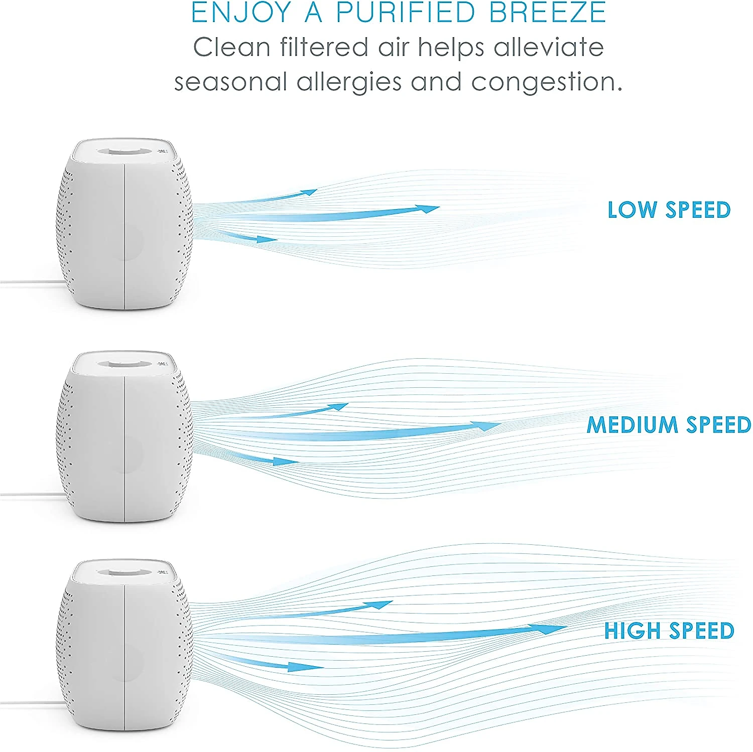 Pure Enrichment Purificador de Ar 2 em 1 Automático com Filtro HEPA Área 7 m2 110V Branco
