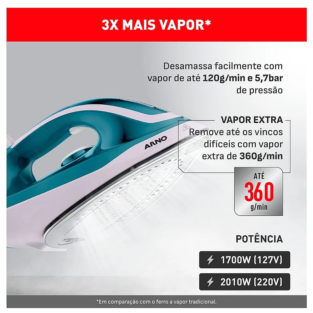 Ferro com Estação de Vapor Arno Express Force com Desligamento Automático 110