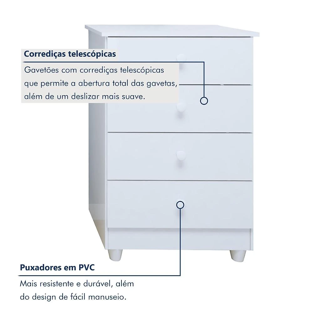 Quarto de Bebê Completo com Cômoda, Mini Berço com Colchão e Guarda Roupas Lila Branco
