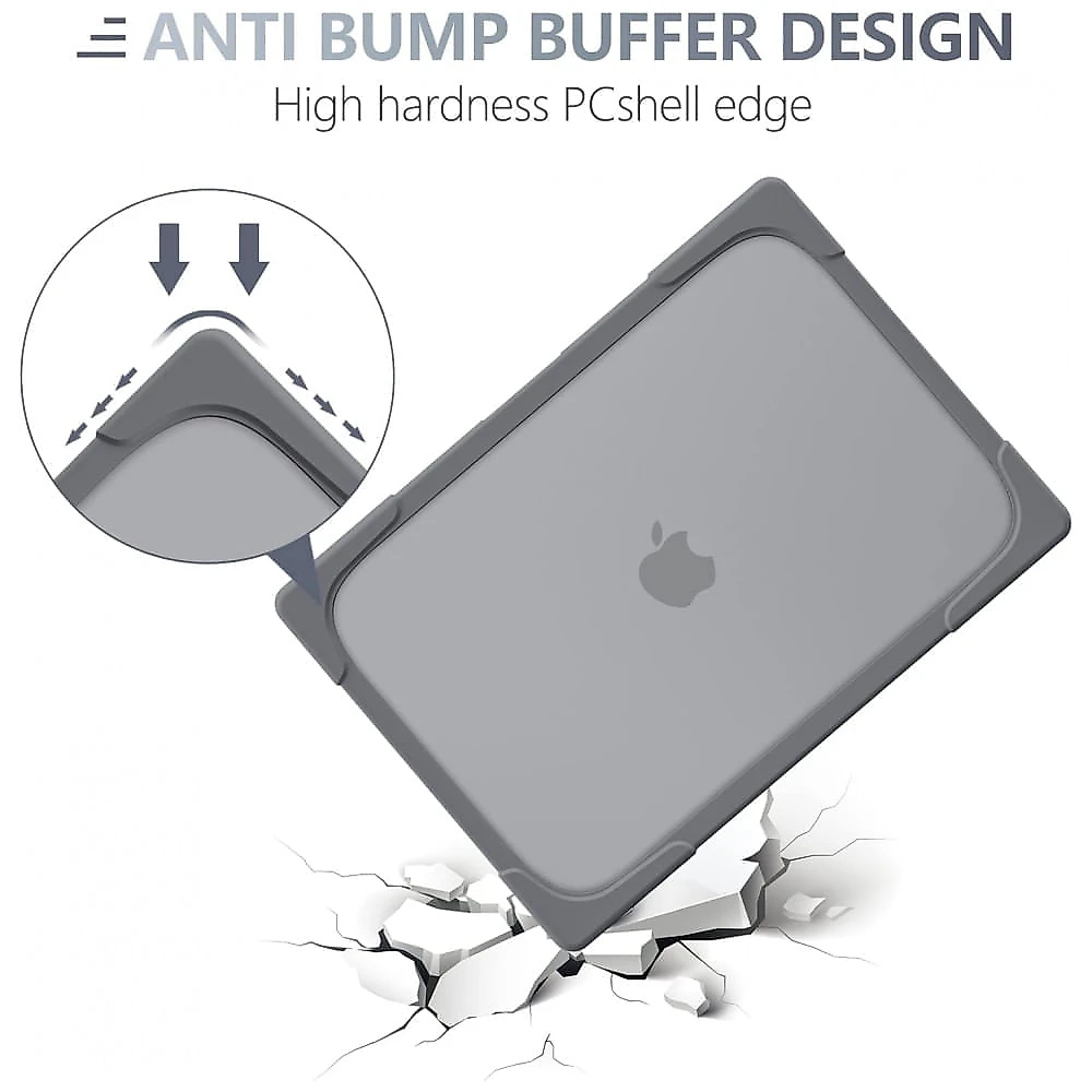 Capa Rígida Batianda para MacBook Pro 13" – Modelos A2289, A2251, A2338 M1/M2 com Suporte Dobrável, Tampa de Teclado e Película de Tela – Cinza