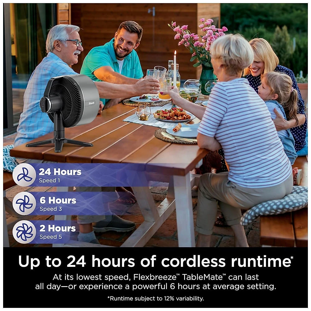 Ventilador Shark FlexBreeze TableMate portátil de mesa, indoor & outdoor, com fio e sem fio, cinza carvão, 110V