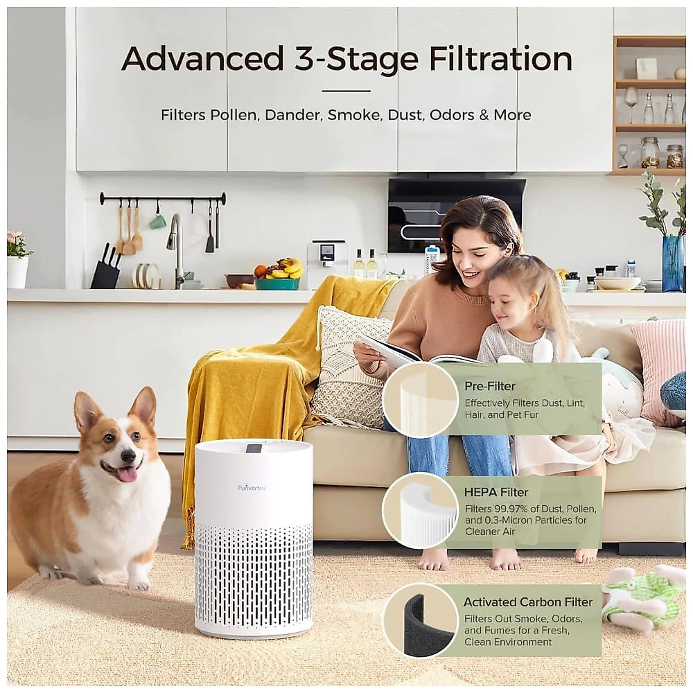 Purificador de Ar Residencial com Filtro True HEPA H13 para Pólen, Fumaça, Poeira, Pelos de Animais, Odor, Cabelo, Silencioso a 20dB,Purivortex