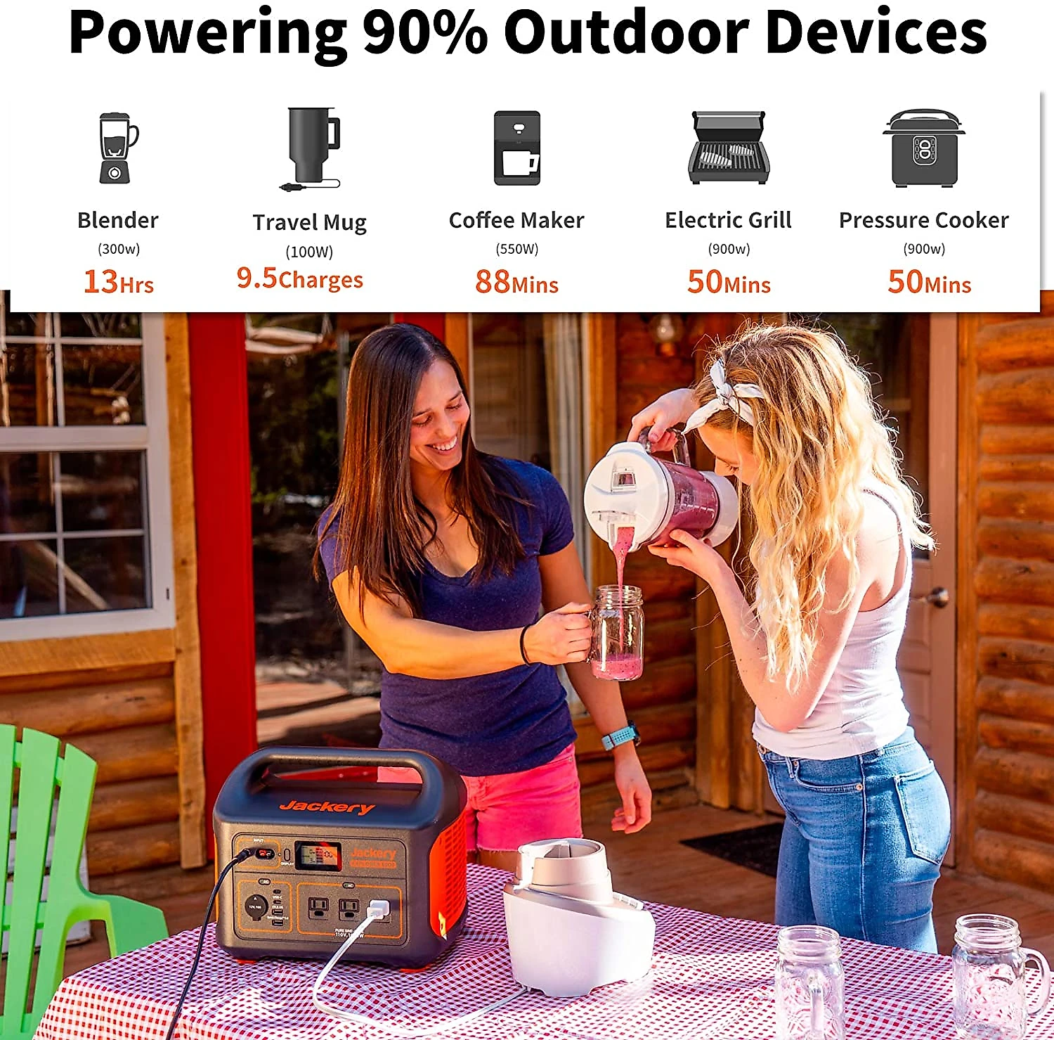 Jackery Gerador/Acumulador de energia Elétrico/Solar, portátil, c/USB, 100W, 110V, 1000W, c/ 3 tomadas.