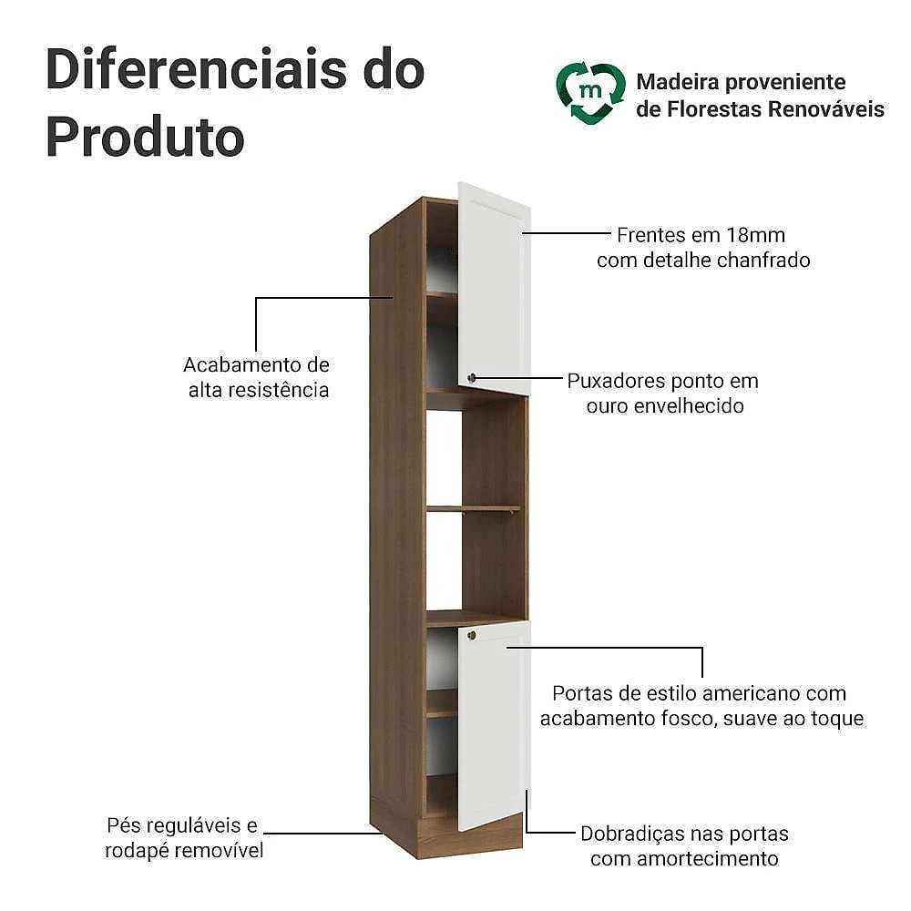 Paneleiro 40 Cm 2 Portas E 2 Nichos Rustic/branco Vik Madesa Rustic/branco