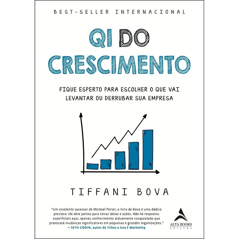 QI do crescimento - Fique esperto para escolher o que vai le