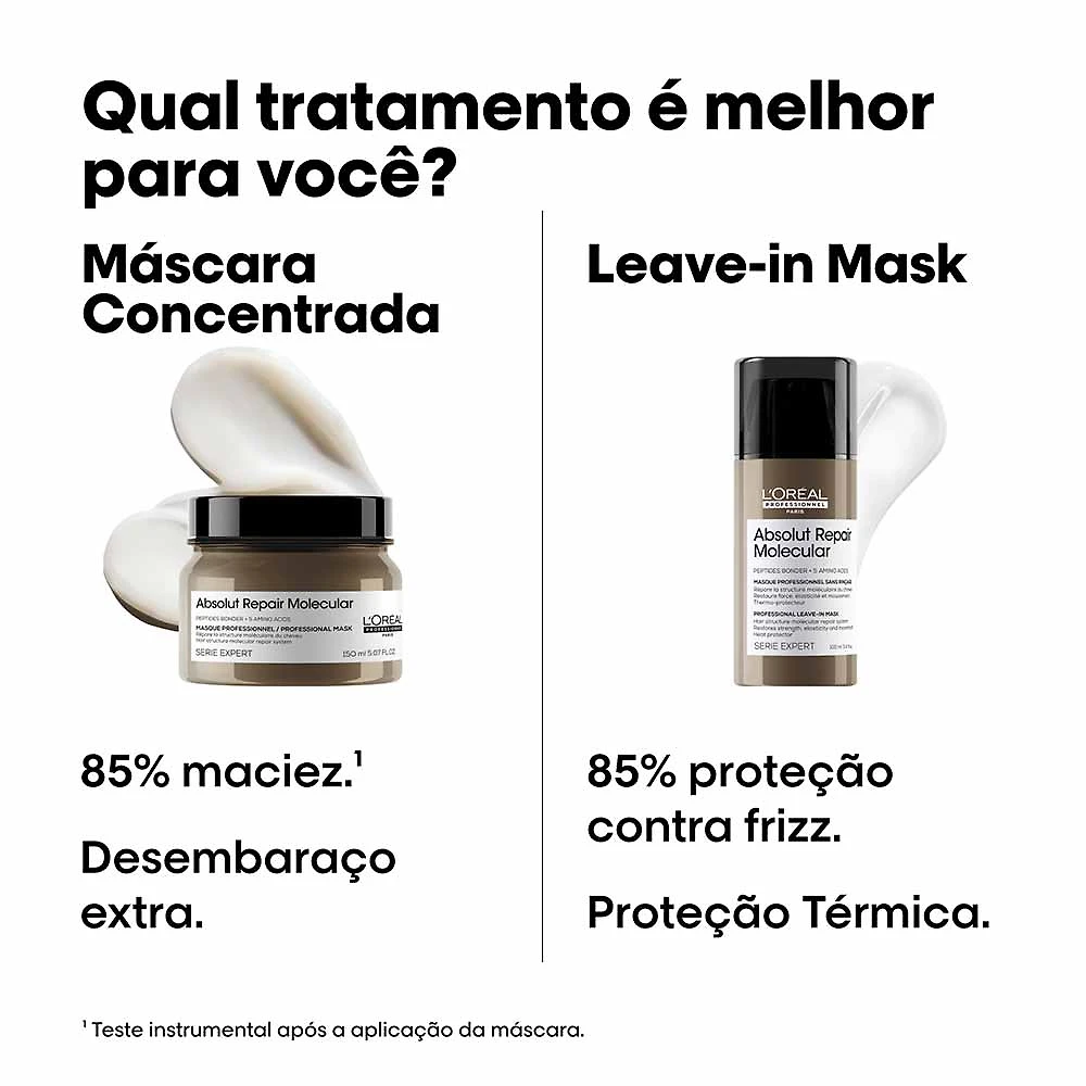 Máscara de Tratamento L'Oréal Professionnel Absolut Repair Molecular 150ml