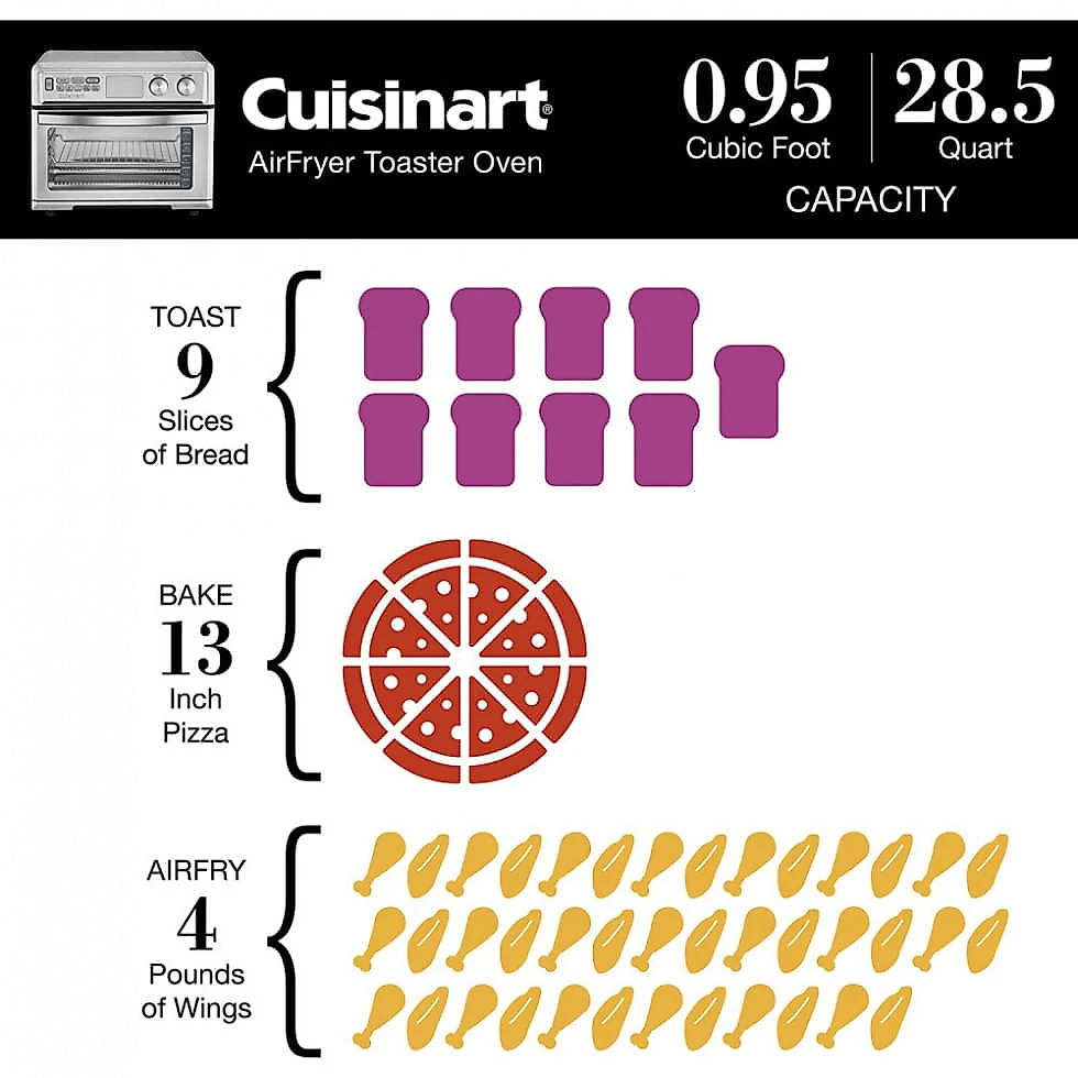 Forno Elétrico de Bancada com Tela LCD e Controle de Temperatura e Temporizador, 110V, Cuisinart TOA 95