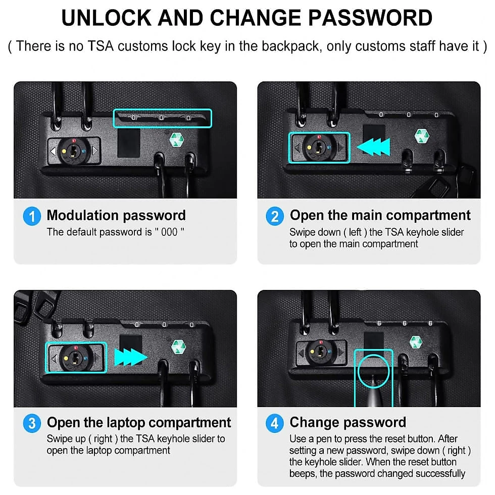 FENRUIEN Mochila Unissex para Laptop com Porta USB, Preta