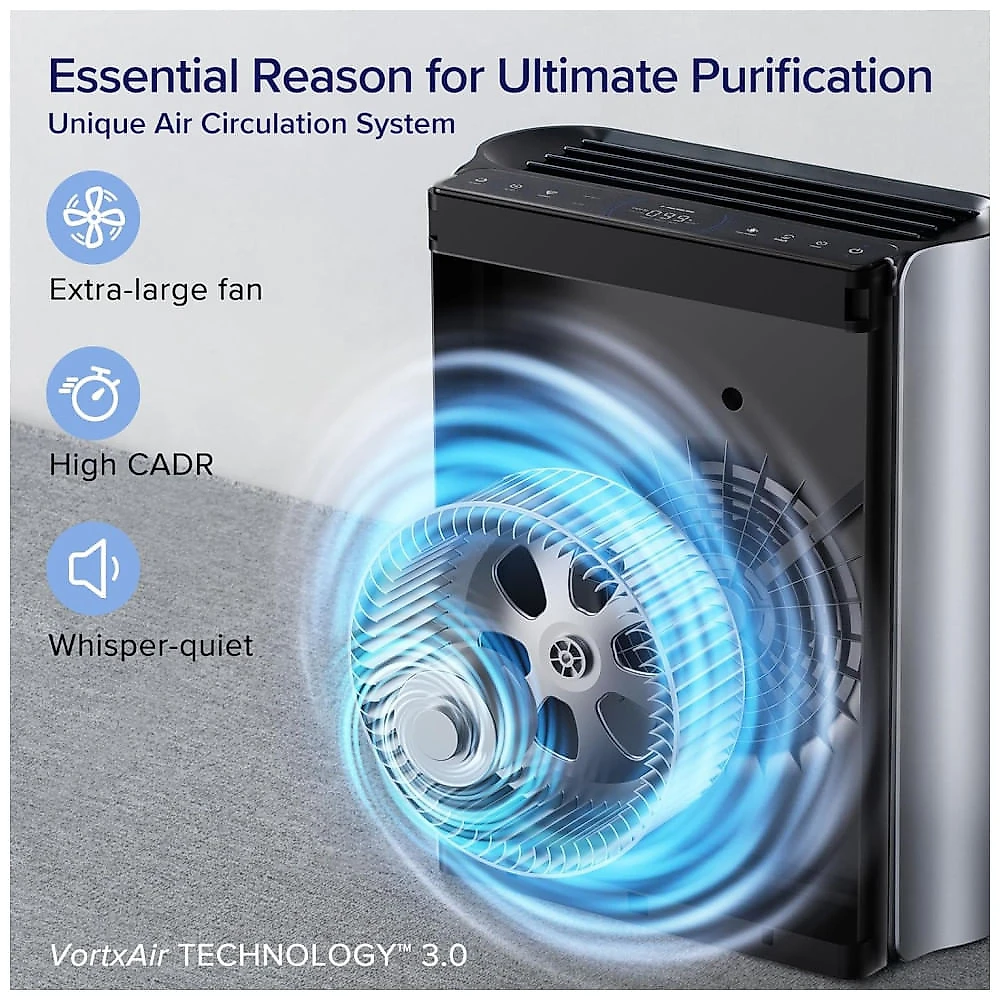 Purificador de Ar LEVOIT para Ambientes Grandes com Filtro Lavável e Monitor de Qualidade do Ar de 3 Canais WiFi ... 110v
