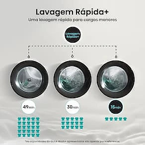Lava e Seca Hisense 12kg/8kg WD3S12 Connect Wi-Fi Inverter Branca 110V