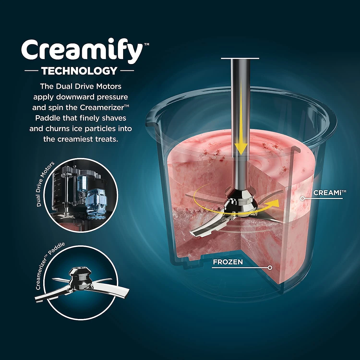 Ninja NC301 Liquidificador Profissional 2L 7 Programas 110V1200W Prata