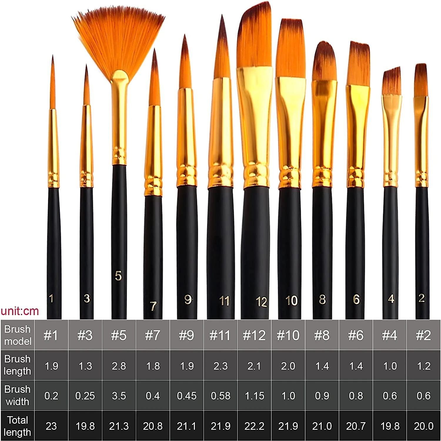 ESRICH Kit de Pintura Conjunto Artístico com 30 Peças Inclui 1 2 Tintas