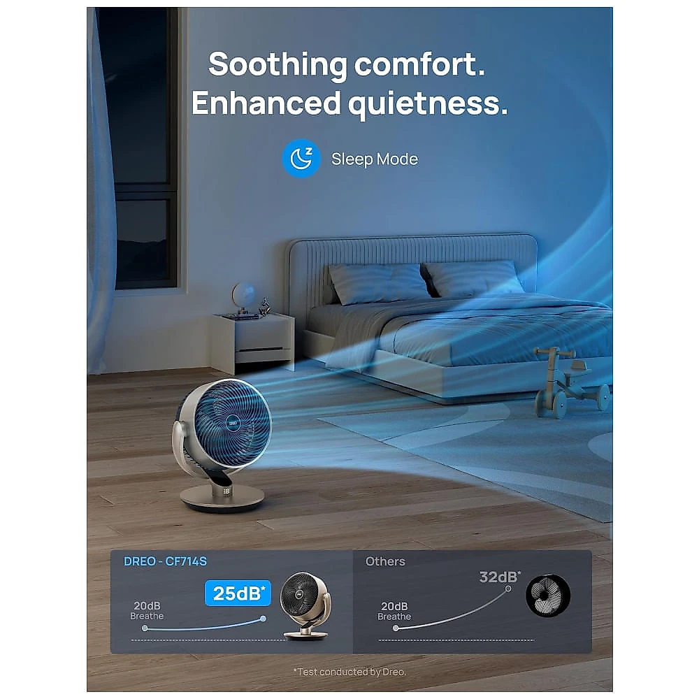 Ventilador de Mesa 40 cm com Controle Remoto, 9 Velocidades, Oscilante Omnidirecional de 120°+90°, Controle de Voz, 110V 48W, Dreo CF714S, Dourado 110v