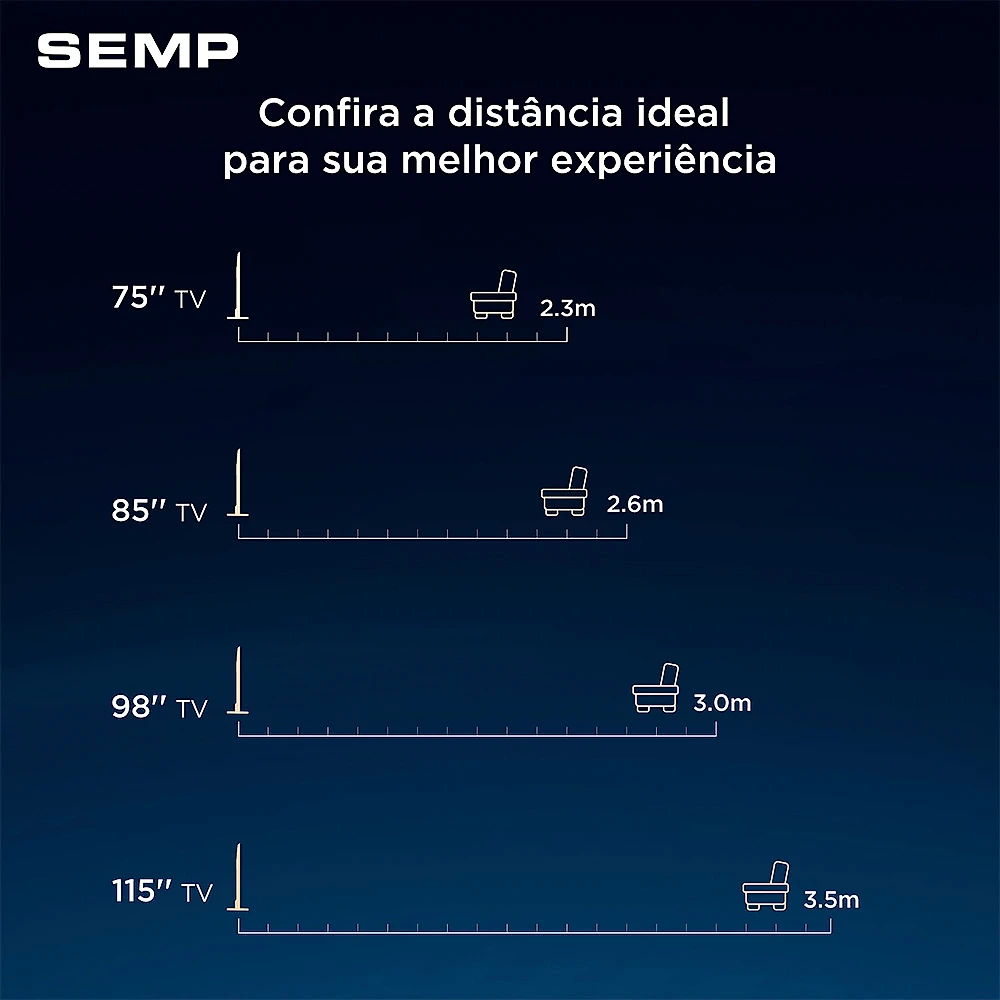 Smart TV Semp 65 Polegadas LED 4K S62R Roku TV Wi-Fi HDR10 Dolby Audio Brilho até 280 Nits 65S62R