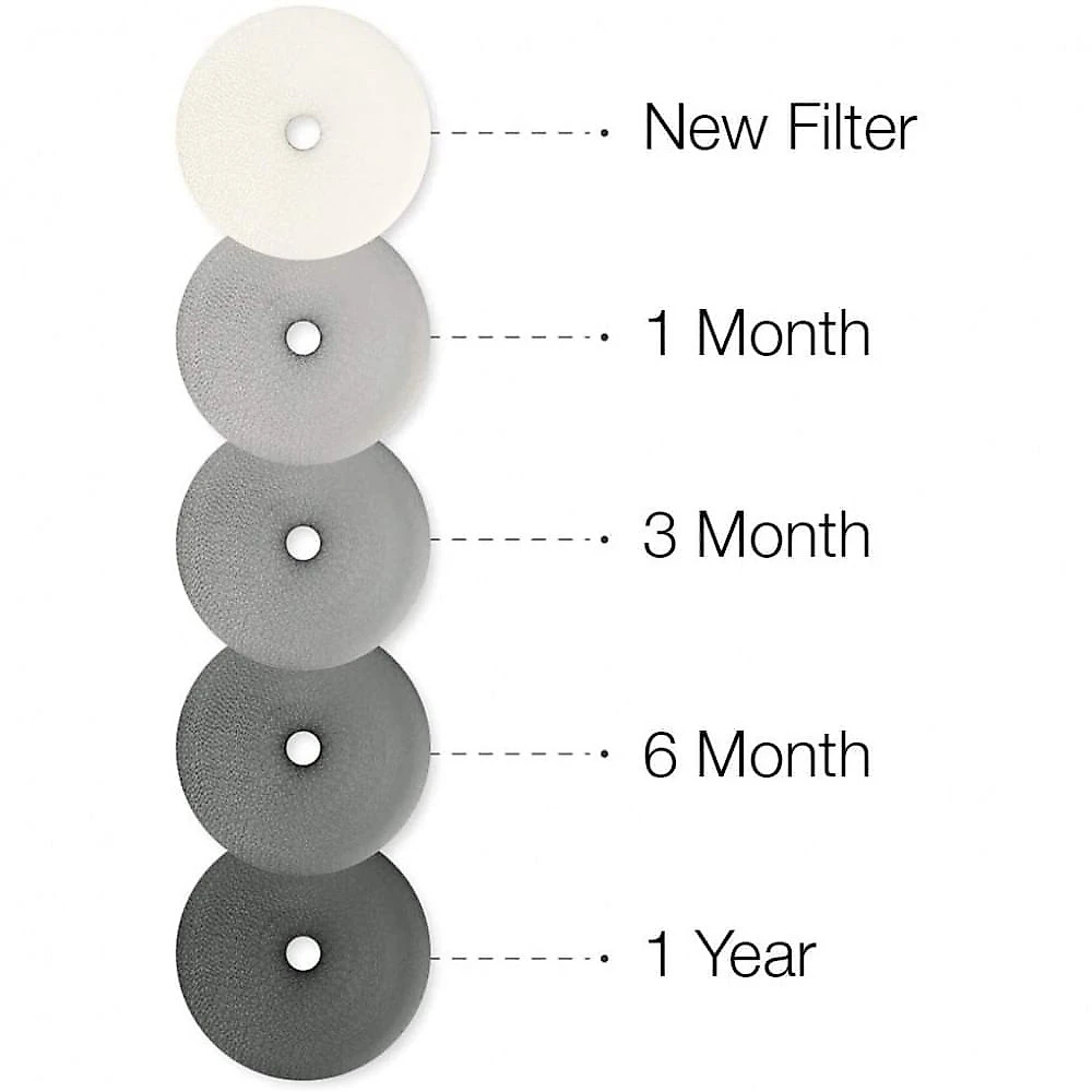AVARI Purificador de Ar cFiltro HEPA Área 20 m2 Branco