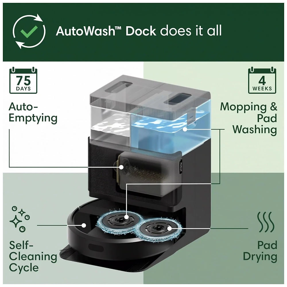 Robô Aspirador Roomba Plus 405 iRobot Preto 2 em 1 Aspira e Passa Pano Base AutoWash 120V