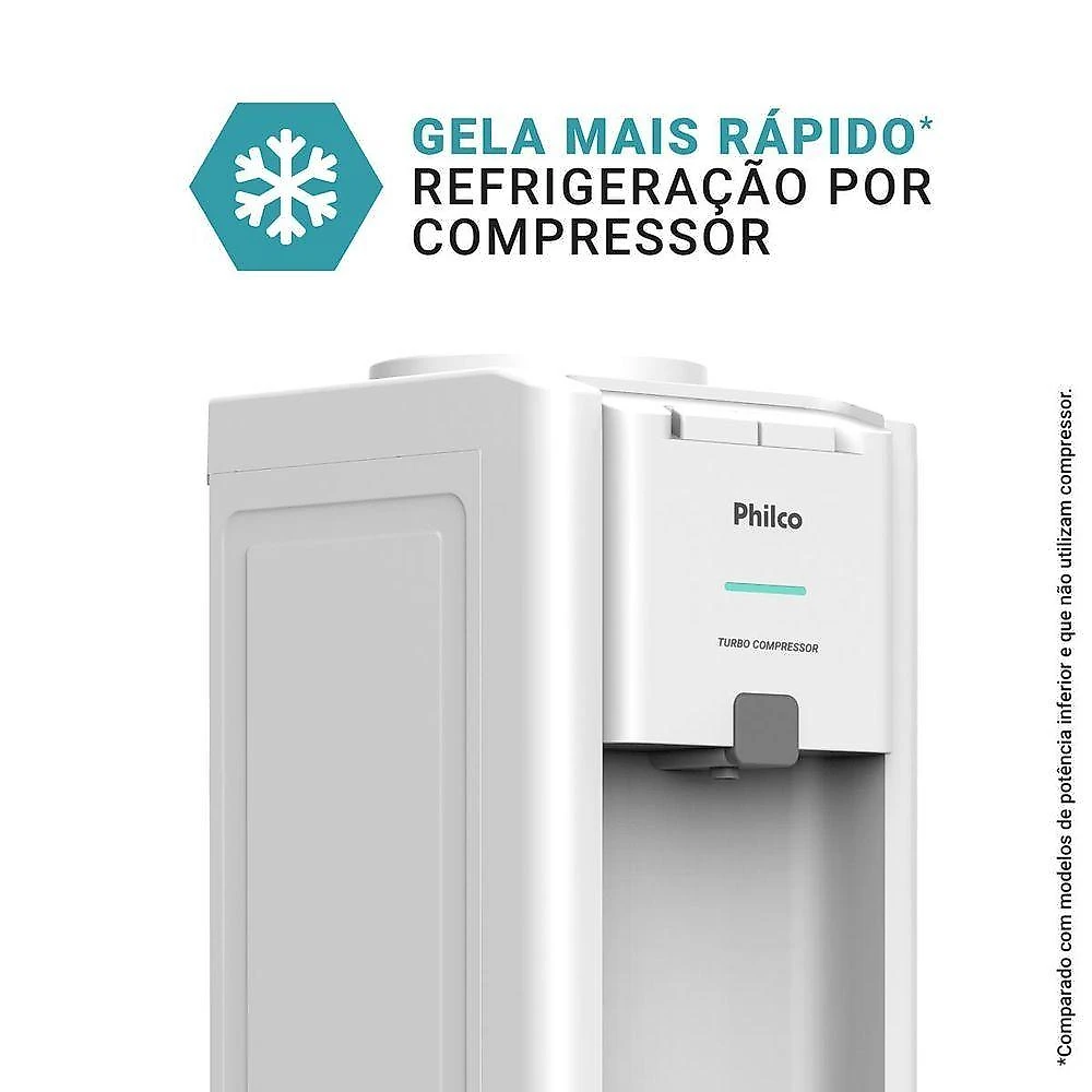 Bebedouro de Coluna Philco PBE80A Compressor Natural e Gelada 20L Branco 110V