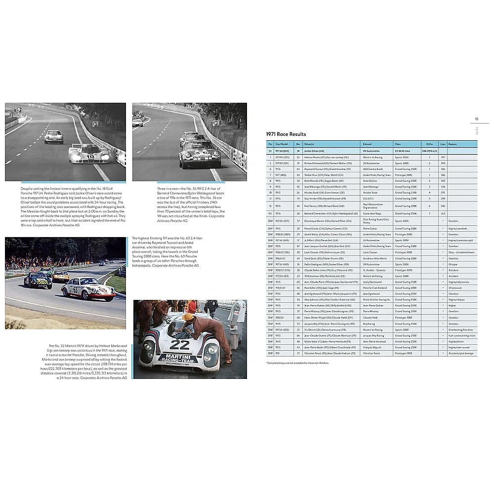 Porsche at Le Mans 70 anos Capa Dura em Inglês, 320 Paginas, Branco