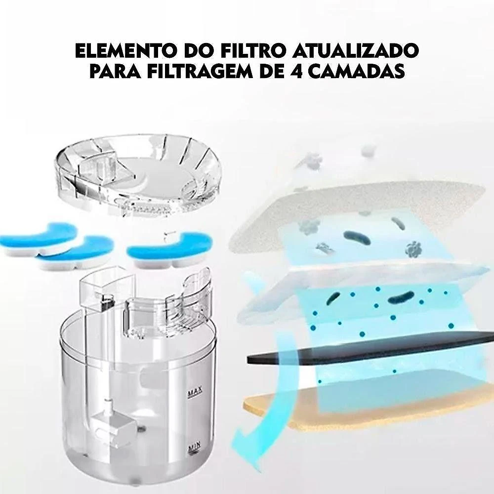 Bebedouro Automático para Animais de Estimação OEM Transparente em Material Comestível 2L 1 Unidade