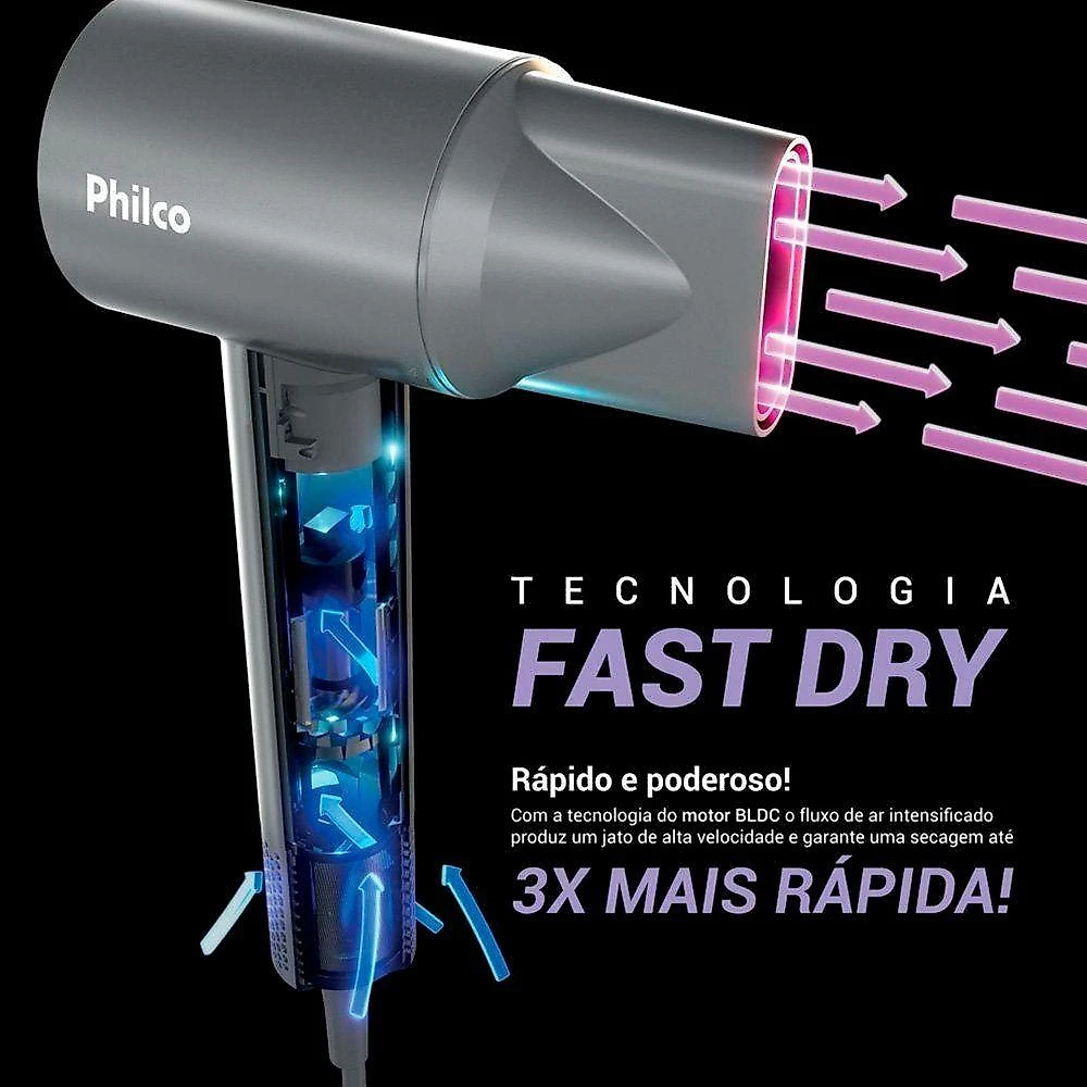 Secador De Cabelos Philco Psc3600 1600W Cinza - Rosa 110V