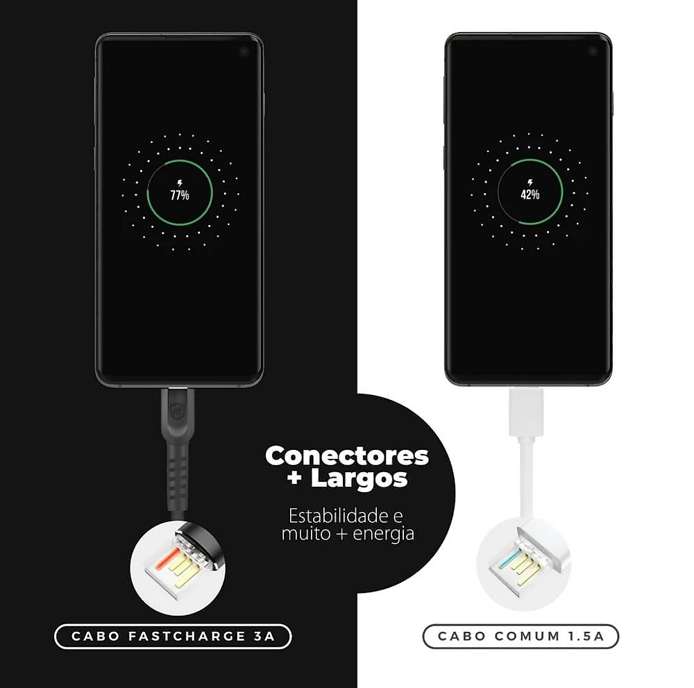 Cabo Dual Shock Type C / Type C - Preto - Gorila Shield