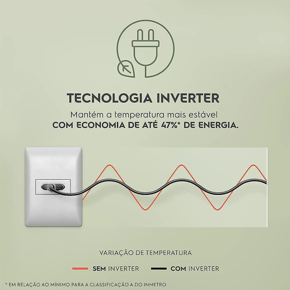 Geladeira electrolux frost free inverter 480l it70 efficient autosense duplex painel digital branca bivolt