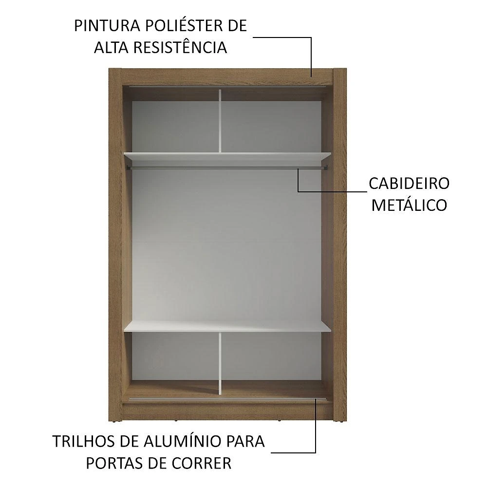 Miniatura Guarda-Roupa Solteiro Madesa Denver 2 Portas de Correr Rustic