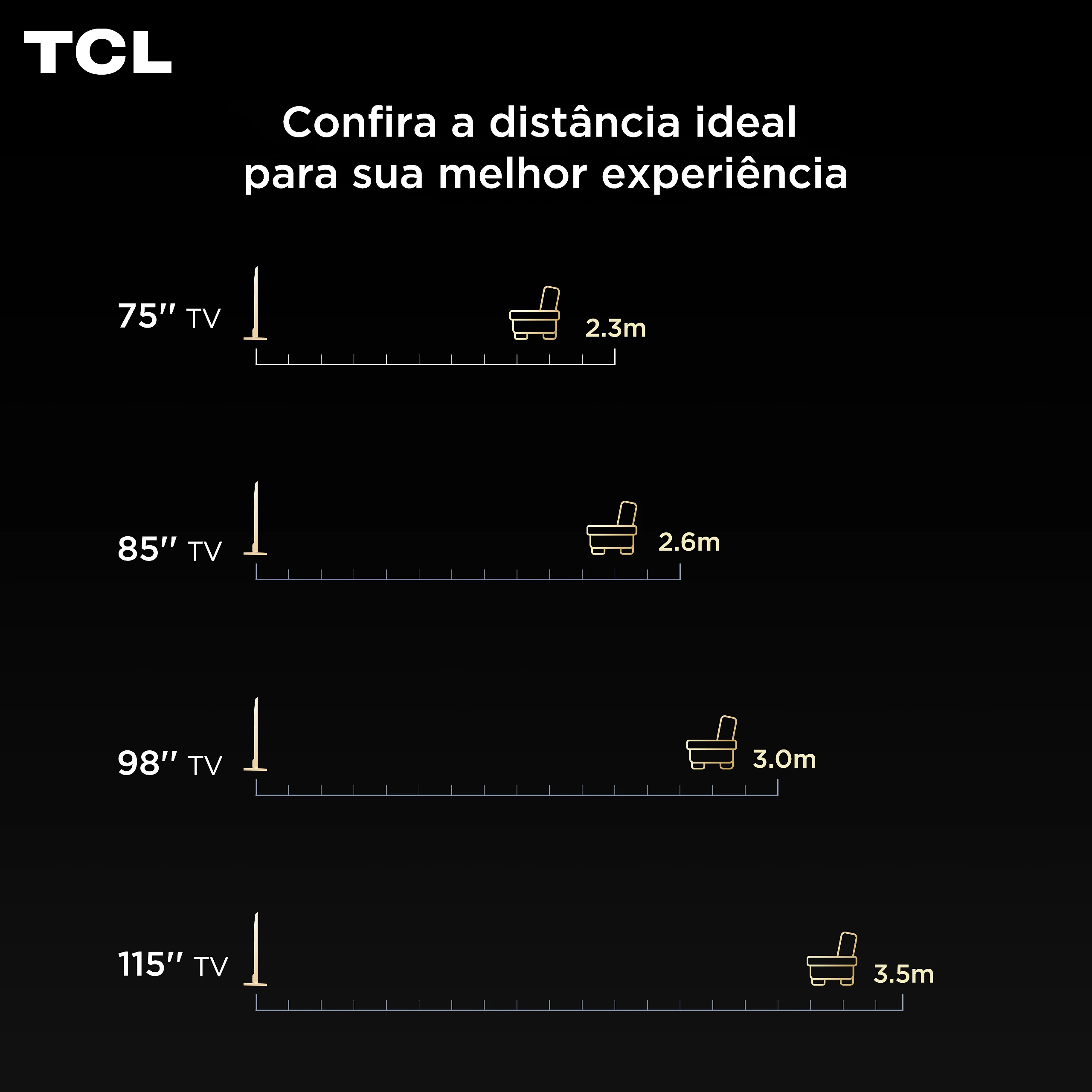 Smart TV TCL 55 Polegadas QD-Mini LED 4K C6K WiFi Bluetooth Google TV 4 HDMI 144Hz HDR10+ 55C6K