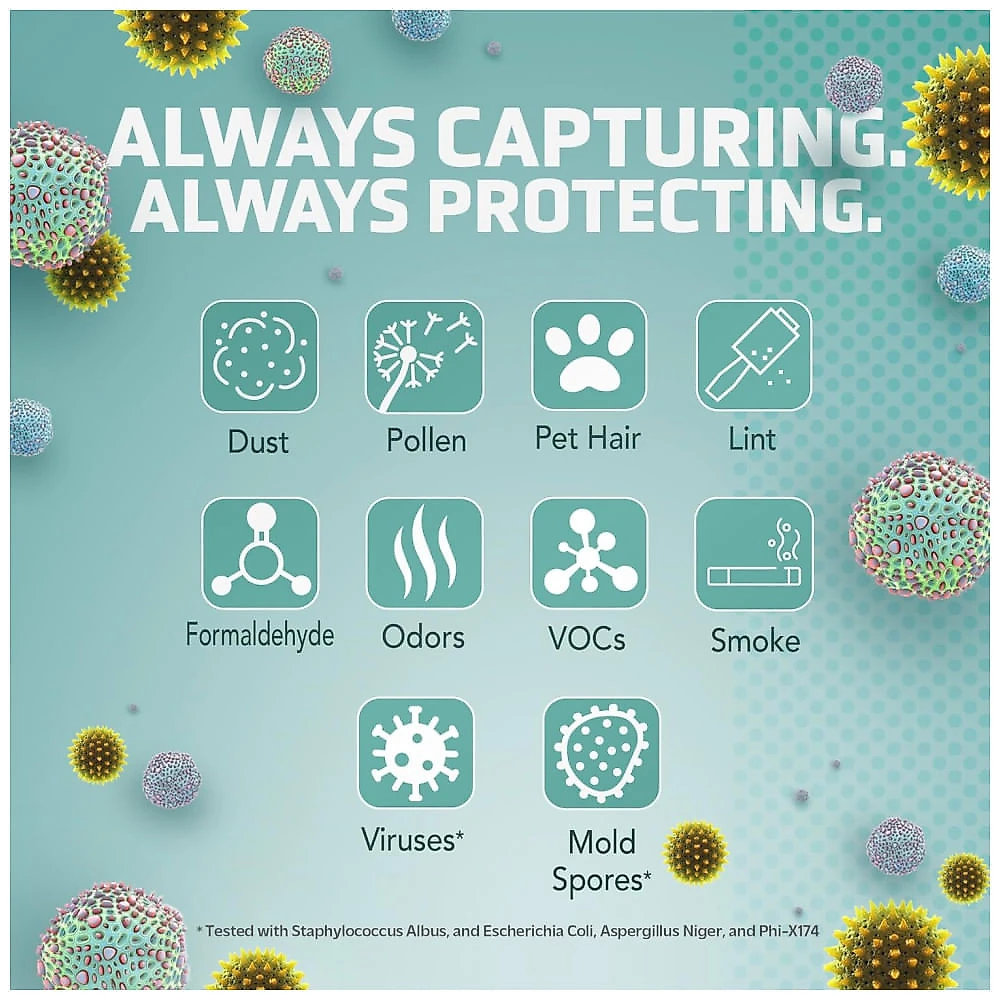 Purificador de Ar GermGuardian com Filtro True HEPA Pet Pure, Remove 99,97% dos Poluentes, Ideal para Alergias, Cobertura de Grandes Ambientes de até