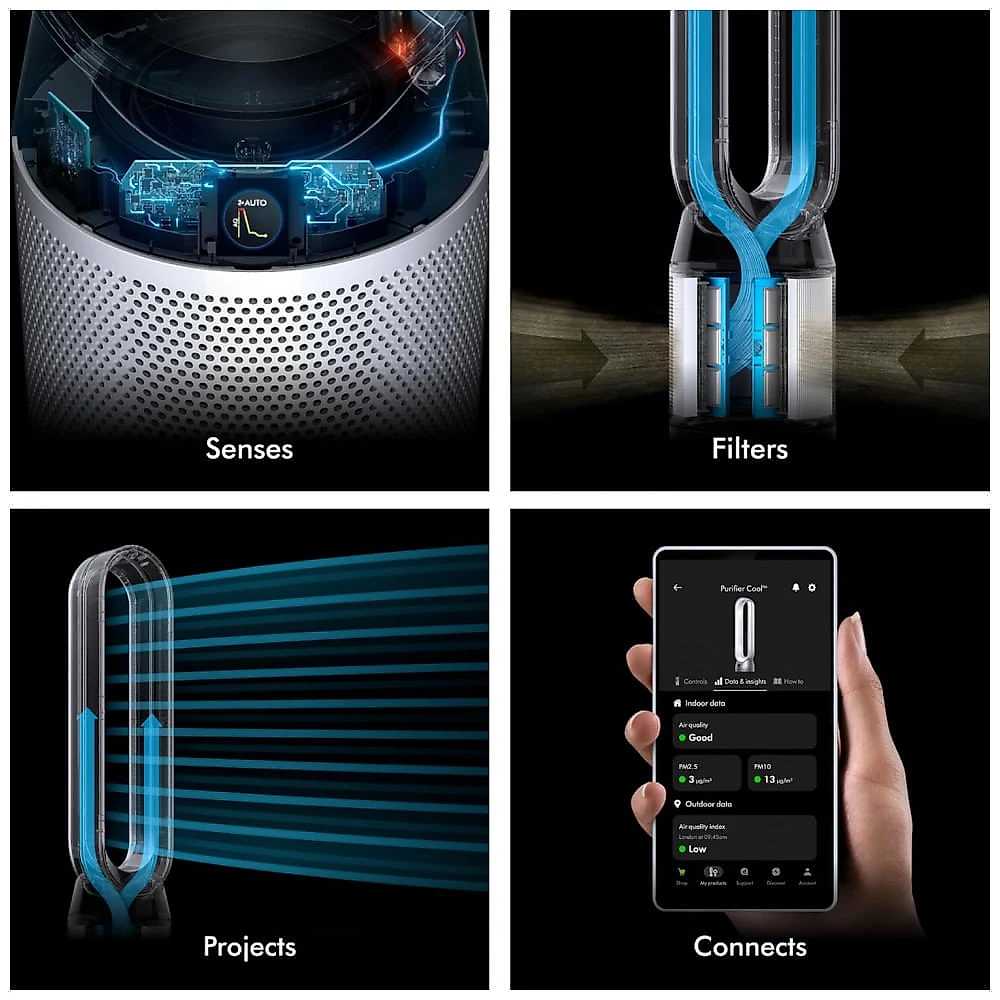 Purificador e Ventilador Dyson Purifier Cool PC1