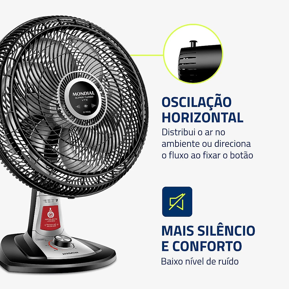 Ventilador de Mesa Mondial Turbo 8 Pás 40 cm Repelente Líquido VTX-40-8P-RL VENT 40CM-127V-PRETO/PRATA