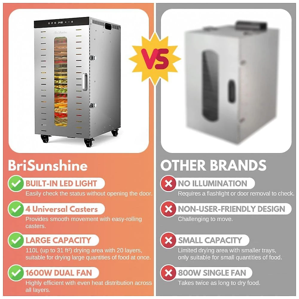 Desidratador de Alimentos BriSunshine 20 Bandejas Aço Inoxidável Comercial 1600W Timer 24h 110V