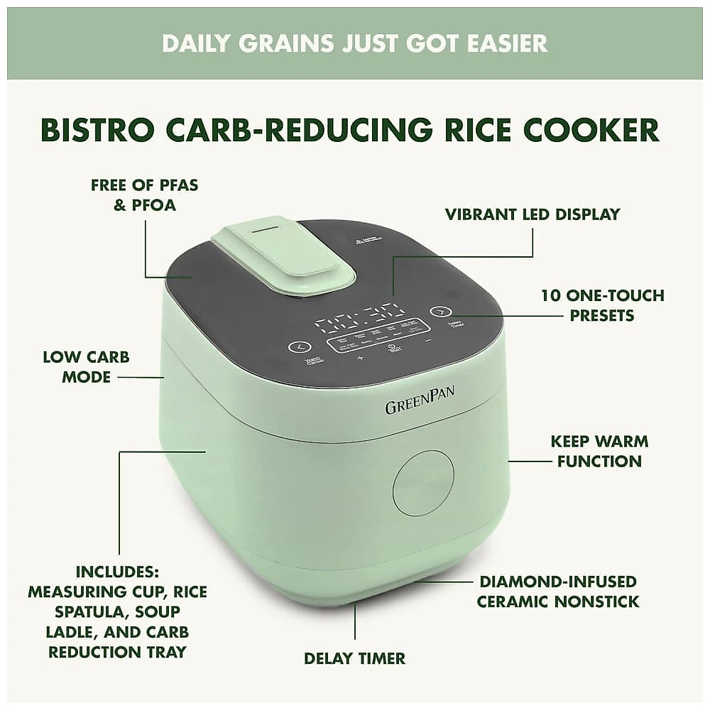 Arrozeira GreenPan Redutora de Carboidratos, Tecnologia de Lógica Fuzzy, Ajuste Automático, 10 Programas, Tigela de Cerâmica - 5L